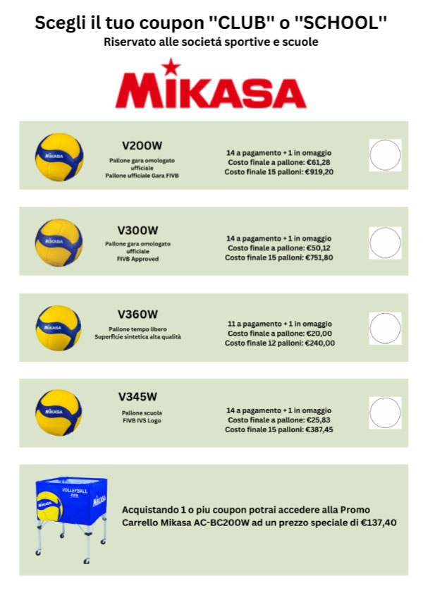 Coupon Mikasa